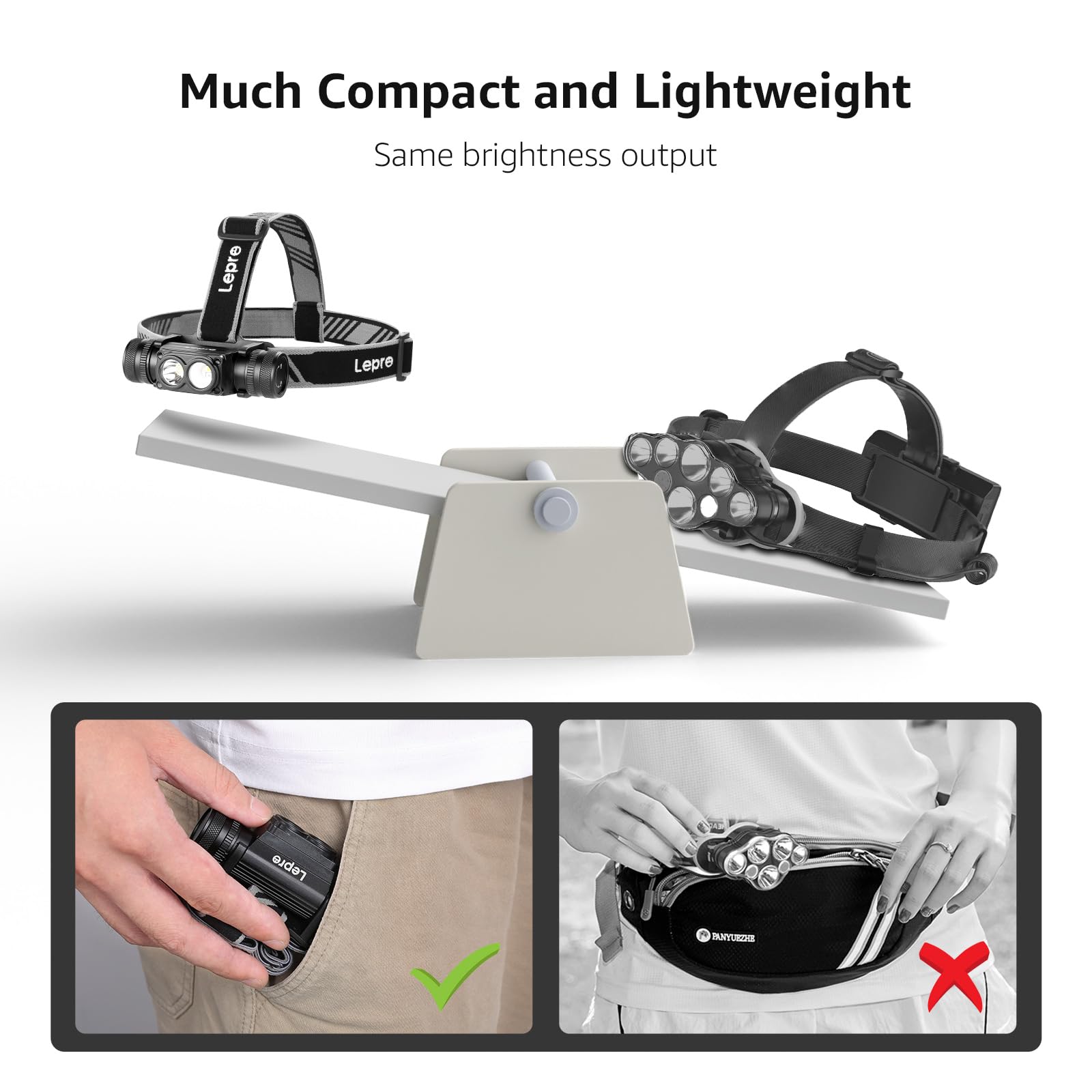 Lepro 1000 Lumen Headlamp Rechargeable - Powerful Detachable Head Lamp with 2200 mAh Battery, Super Bright 500FT Flashlight Beam, IP65 Waterproof LED Headlight for Camping Hiking Hunting Fishing Gear - Image 8