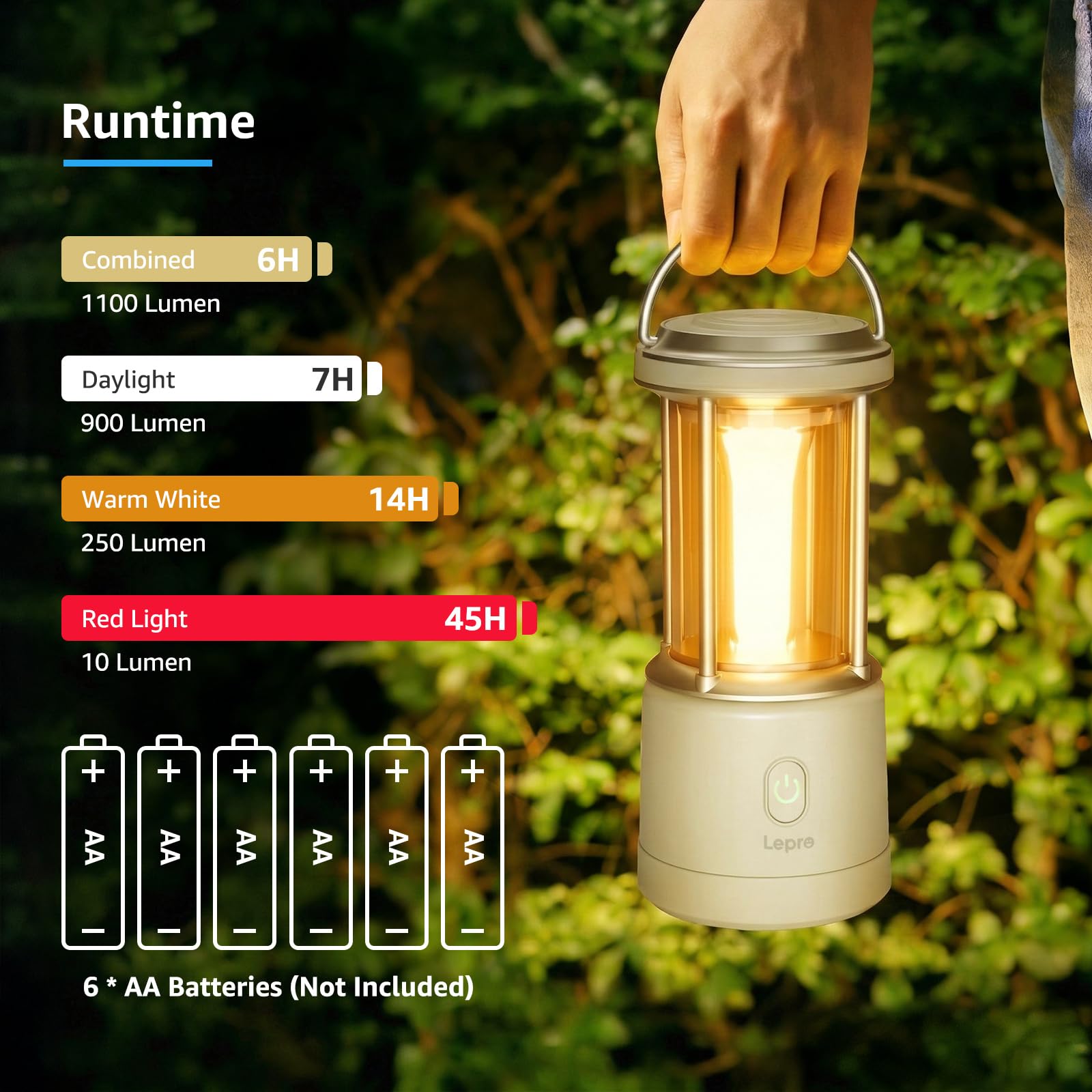 Lepro 1100LM Battery Powered LED Camping Lantern, Waterproof Tent Light with 5 Light Modes, Camping Essentials, Portable Lantern Flashlight for Camping, Emergency Light, Power Outage, Not Rechargeable - Image 3