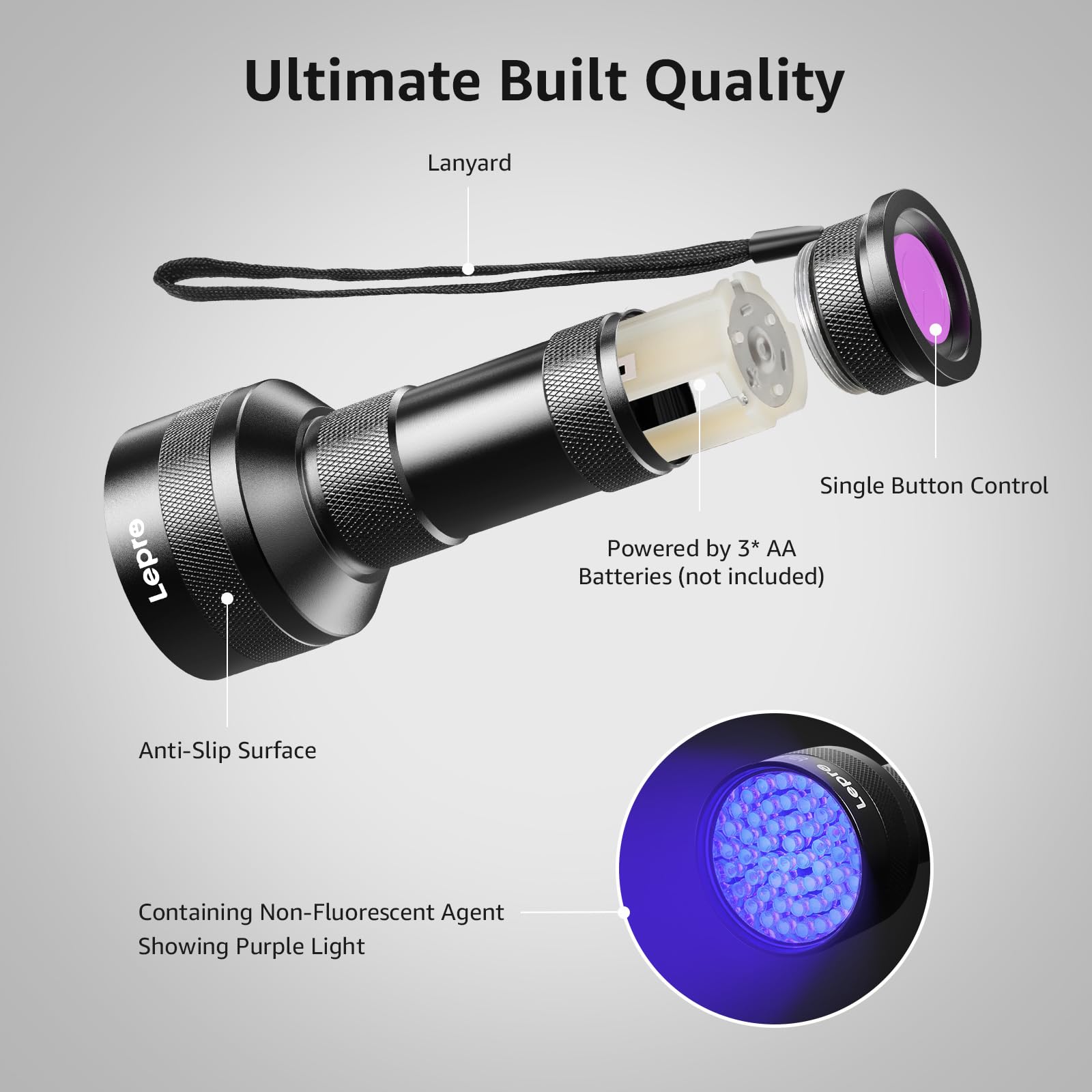 Lepro 51 LEDs UV Light Handheld Blacklight, UV Flashlight Black Light, 395nm Detector for Pet Urine, Stains, Bed Bug and Scorpions, Battery Not Included - Image 7
