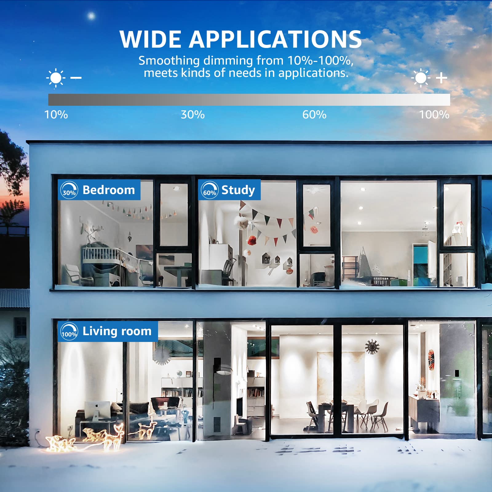 Lepro 6 Pack 6 Inch LED Recessed Ceiling Light with Junction Box, 5000 Kelvin Daylight Wafer Ultra-Thin, 1050 Lumen Dimmable Retrofit Downlight, 12 watt Eqv. 100 watt, ETL, Energy Star & FCC Certified - Image 7