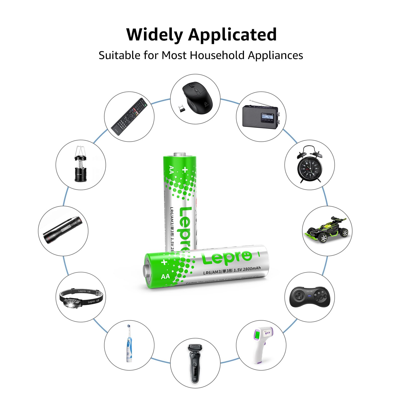Lepro Batteries Variety Pack, AA and AAA Batteries Combo Pack 24 Count, 2800mAh Alkaline Power - 12 Double AA Batteries and 12 Triple AAA Batteries【Not Rechargeable】 - Image 5