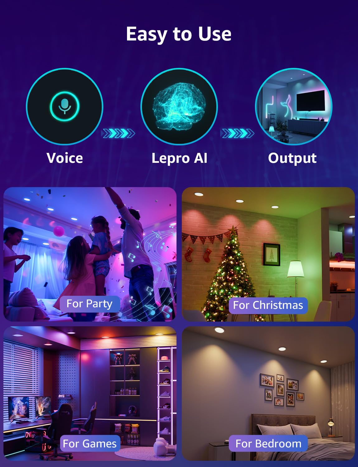 Lepro BR1 AI LED Smart Bulbs - AI Generated Lighting, LightGPM 2 with LLM, LightBeats Music Sync, Voice Control Via App, RGBWW Colors, Compatible with Alexa & Google Assistant, BR30 E26 8W, 4 Packs - Image 3
