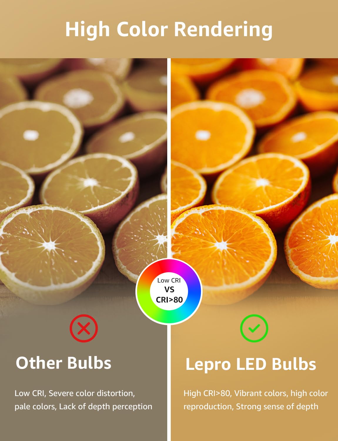 Lepro Dimmable LED Light Bulbs 100 Watt Equivalent, 14W 1500LM Soft Warm White 2700K, A19 E26 Standard Medium Base, UL FCC Listed, 15000 Hour Lifetime, 6 Packs - Image 7