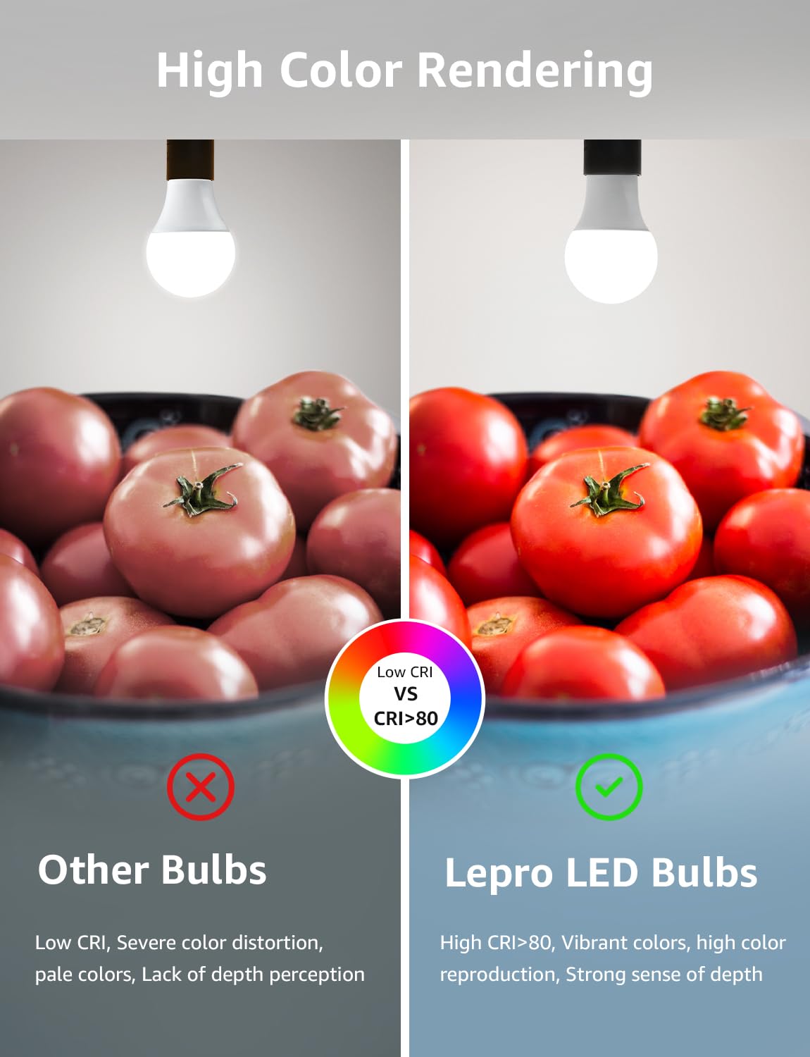 Lepro Dimmable LED Light Bulbs 60 Watt Equivalent, 9.5W 800LM Daylight White 5000K, A19 E26 Standard Medium Base, UL FCC Listed, 15000 Hour Lifetime, 6 Packs - Image 7