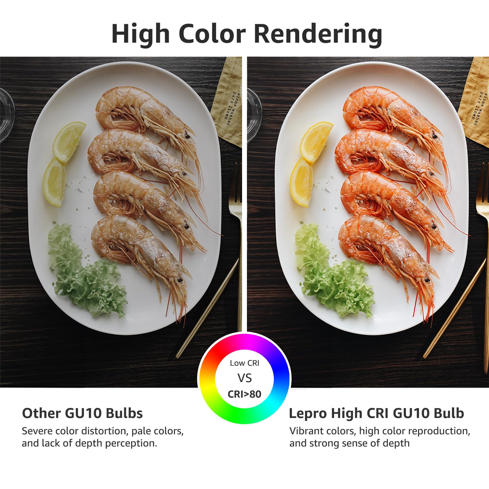 Lepro GU10 LED Bulb Dimmable, 50W Halogen Equivalent Light Bulbs, 5.5W 5000K Daylight White Replacement for Recessed Track Lighting, 40°Spotlight for Kitchen Range Hood Living Room & Bedroom, 6 Pack - Image 7