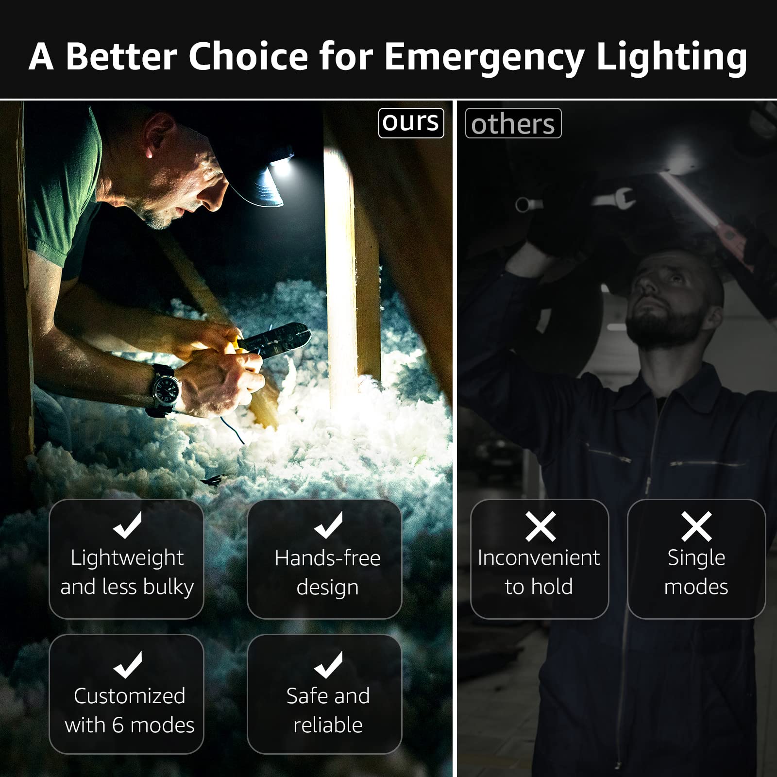 Lepro HeadLamp, 2 Pack Super Bright LED Head lamp with 6 Lighting Modes, Waterproof, Battery Powered LED Lightweight Headlight for Cycling Running Camping for Kids Adults - Image 3