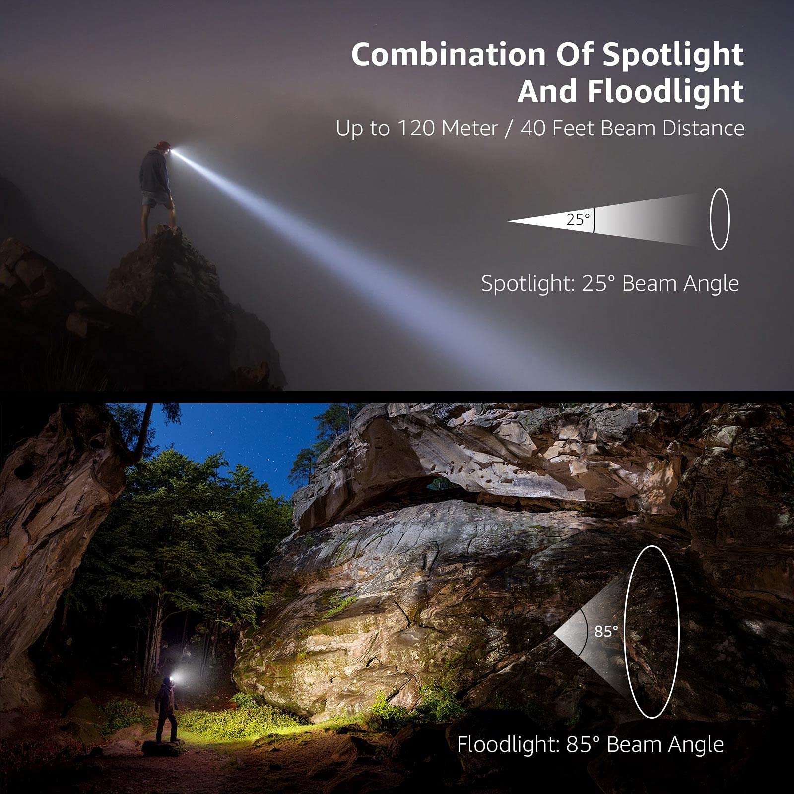 Lepro HeadLamp, 2 Pack Super Bright LED Head lamp with 6 Lighting Modes, Waterproof, Battery Powered LED Lightweight Headlight for Cycling Running Camping for Kids Adults - Image 4