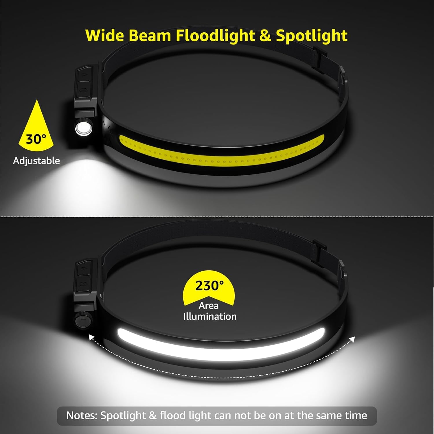 Lepro Headlamp - Super Bright LED Head Lamp Rechargeable with 230°Wide Beam, Adjustable Spotlight, Motion Sensor, 5 Modes, Waterproof Lightweight Headlight Flashlight for Camping Running - Image 8
