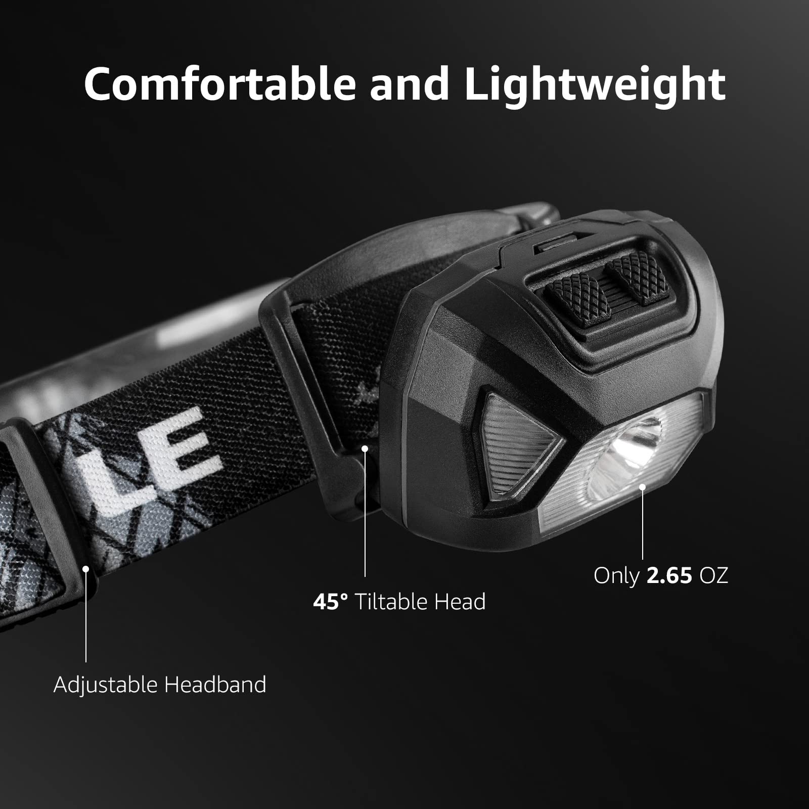 Lepro LE Headlamp Rechargeable, LED Head Lamp with 6 Modes for Camping & Hiking Gear Essentials, IPX4 Waterproof High Lumen Bright Headlight Flashlights with Adjustable Headband, USB Cable Include - Image 6
