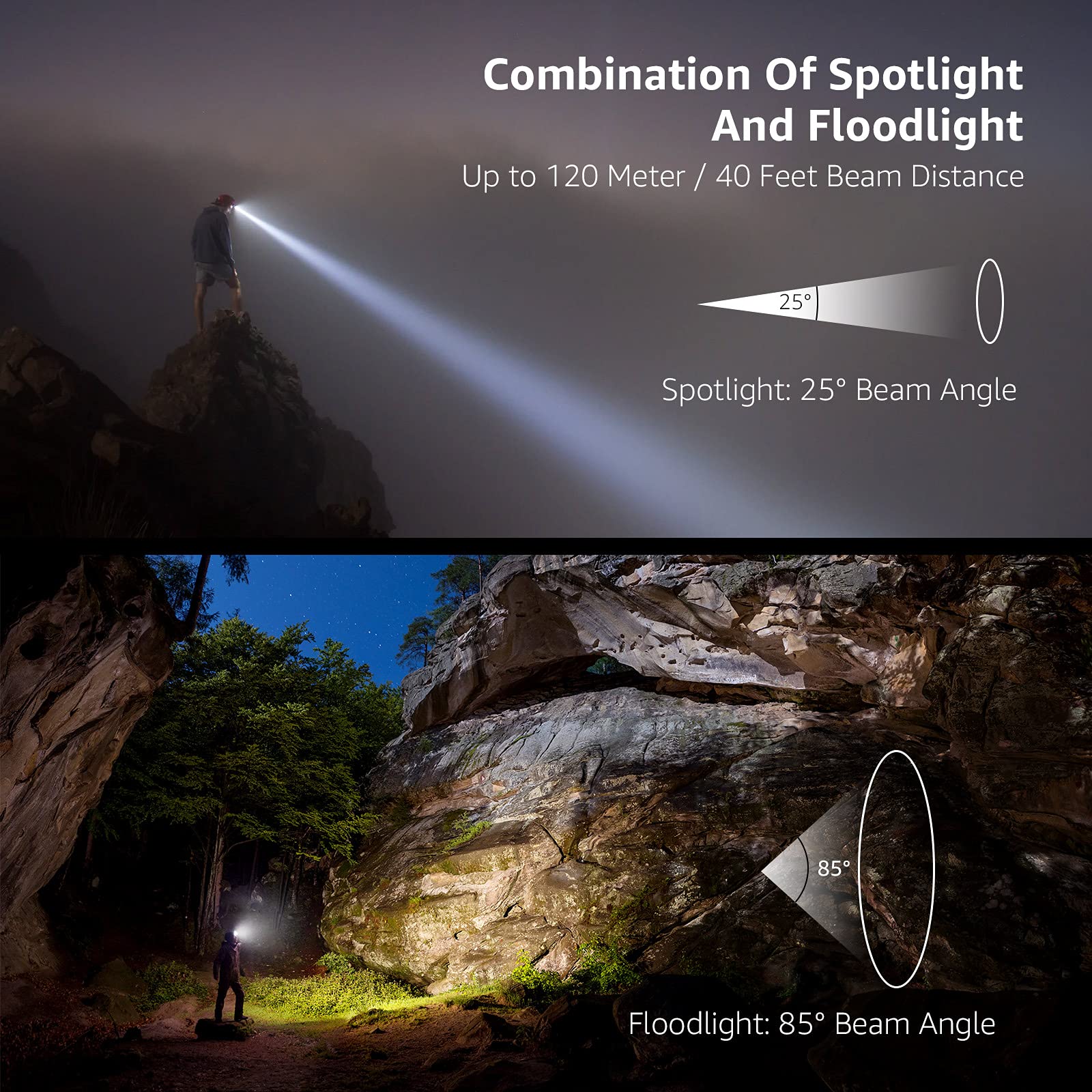 Lepro LED Headlamp Flashlights, 1500Lux Head Lamp with 6 Lighting Modes and Red Light, IPX4 Waterproof Headlamp for Camping Hiking Backpacking Fishing, Adjustable Headband Suit for Adults Kids 2 Pack - Image 3