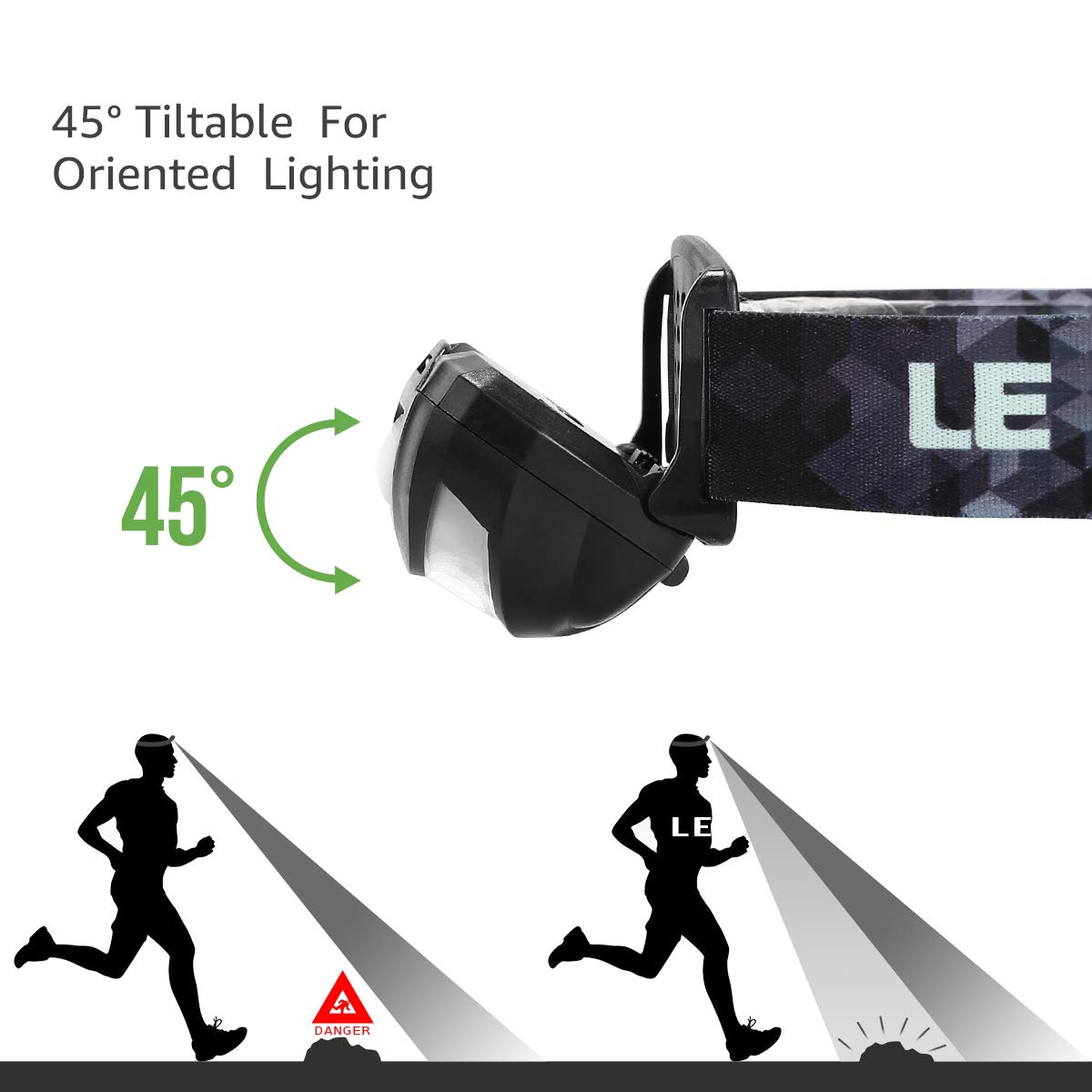 Lepro LED Headlamp Rechargeable - Super Bright Head Lamp with 5 Modes for Camping & Hiking Gear Essentials, IPX4 Waterproof Headlight Flashlight with Red Light, USB Cable Included - Image 6