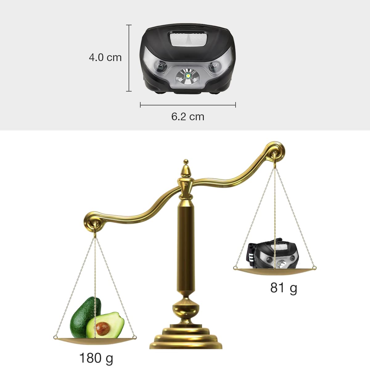 Lepro LED Headlamp Rechargeable - Super Bright Head Lamp with 5 Modes for Camping & Hiking Gear Essentials, IPX4 Waterproof Headlight Flashlight with Red Light, USB Cable Included - Image 7