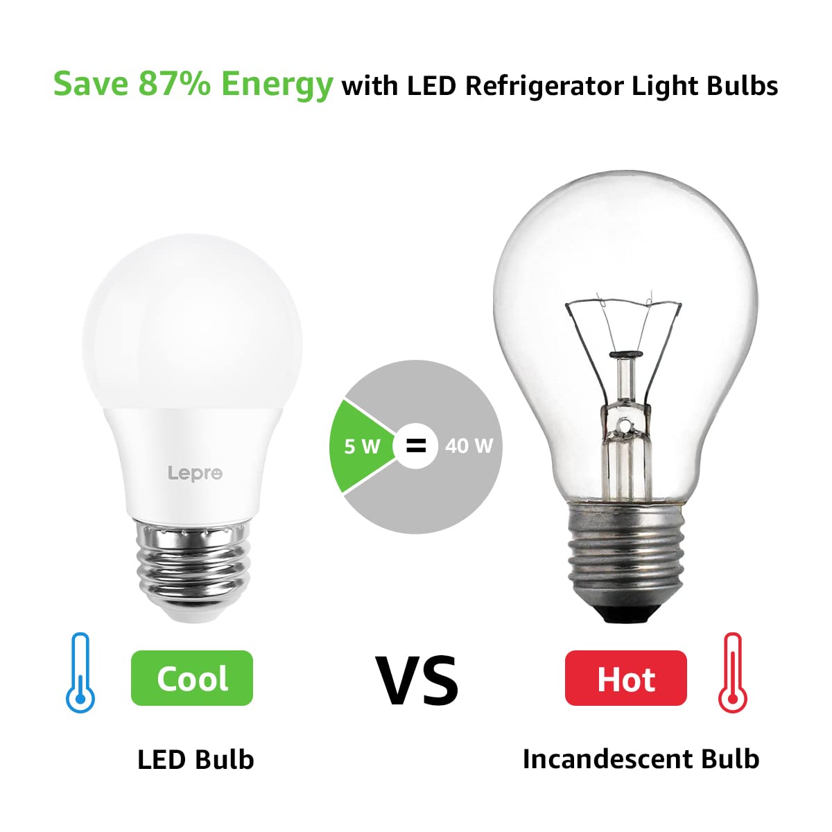 Lepro LED Refrigerator Light Bulb - 40W Equivalent Waterproof Appliance Bulb Replacement for Frigidaire, 5000K Daylight Non-Dimmable Freezer Bulbs with 450 Lumen, 120V 5W A15 E26 Medium Base, 2 Pack - Image 4