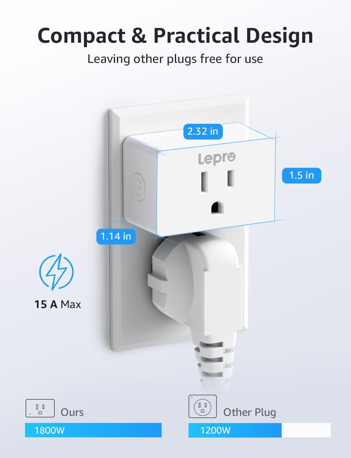 Lepro P1 Smart Plug Mini 15A, Smart WiFi Bluetooth Outlets Work with Alexa & Google Assistant, Voice/APP Control, Safety Lock, Schedule & Group Controller, 2.4G WiFi Only, ETL & FCC Certified, 4-Pack - Image 6