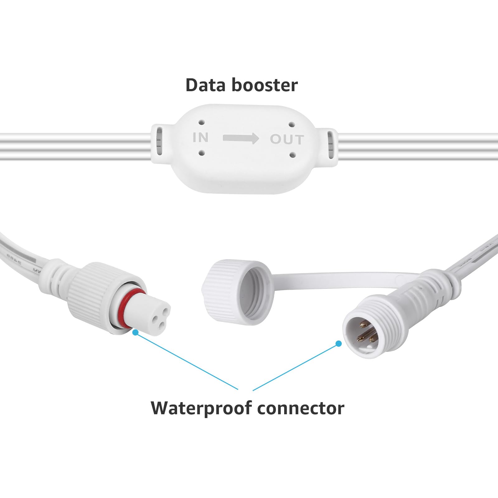 Lepro Permanent Lights Accessories Only – 10ft Extension Cable for Lepro E1 Permanent Outdoor Lights, 3-pin Extension Cord with Built-in Data Booster - Image 3