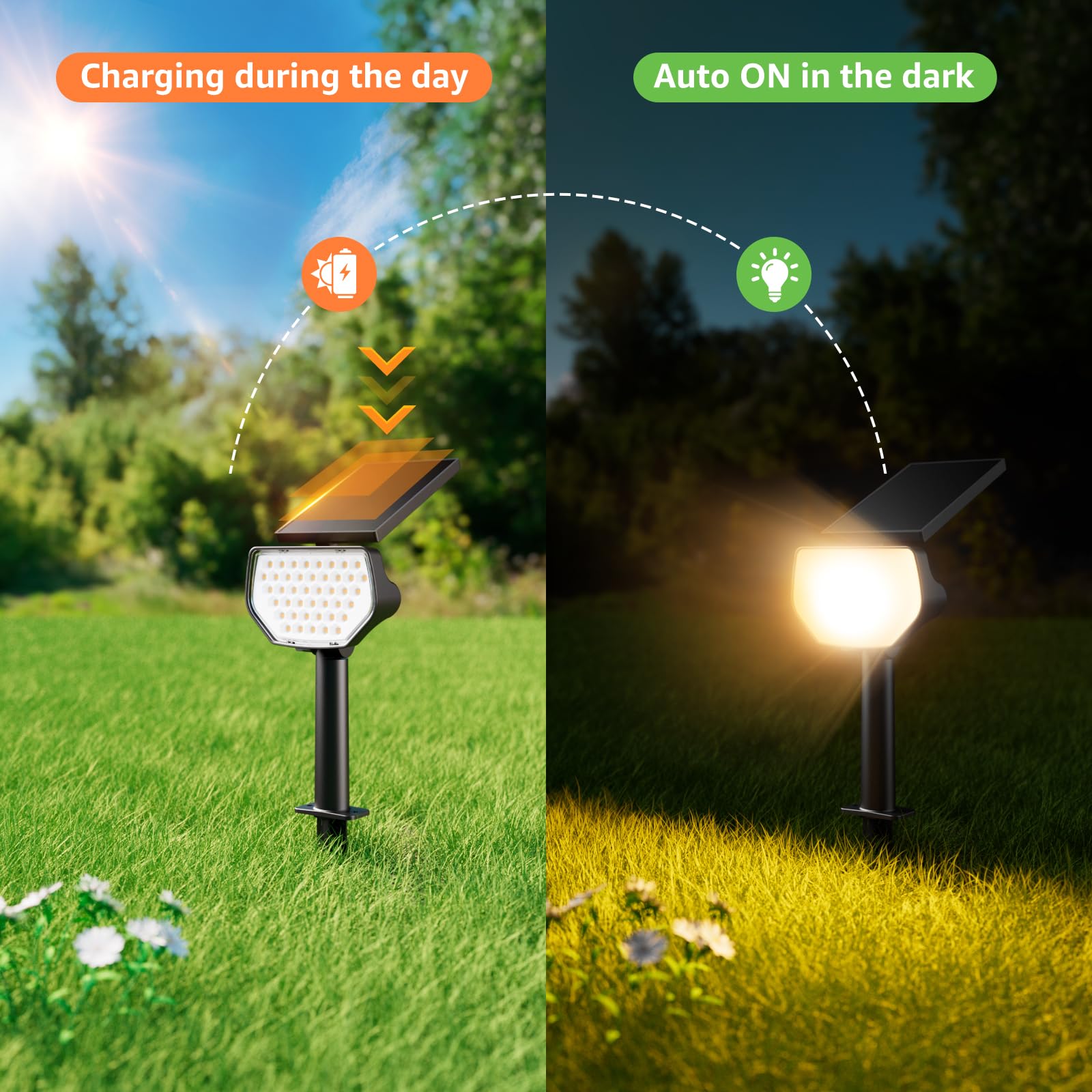 Lepro Solar Decorative Spot Lights 4 Pack, Warm White Accent Lights for Garden Ambiance, IP65 Waterproof Adjustable Landscape Lighting to Highlight Statues, Plants, Pathways & Yard Decor - Image 6