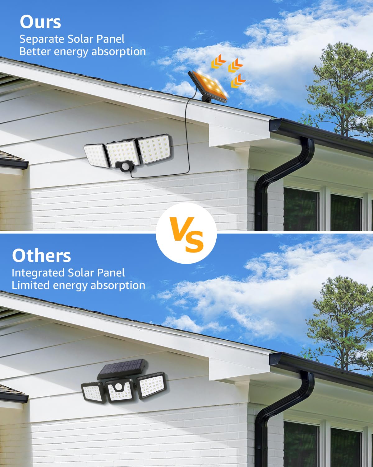 Lepro Solar Security Lights Outdoor Motion Sensor, 2 in 1 Separated and Integrated Remote Control IP65 Waterproof Solar Lights with 2 Light Modes, 3 Heads Floodlight for Garden Yard Garage - Image 3