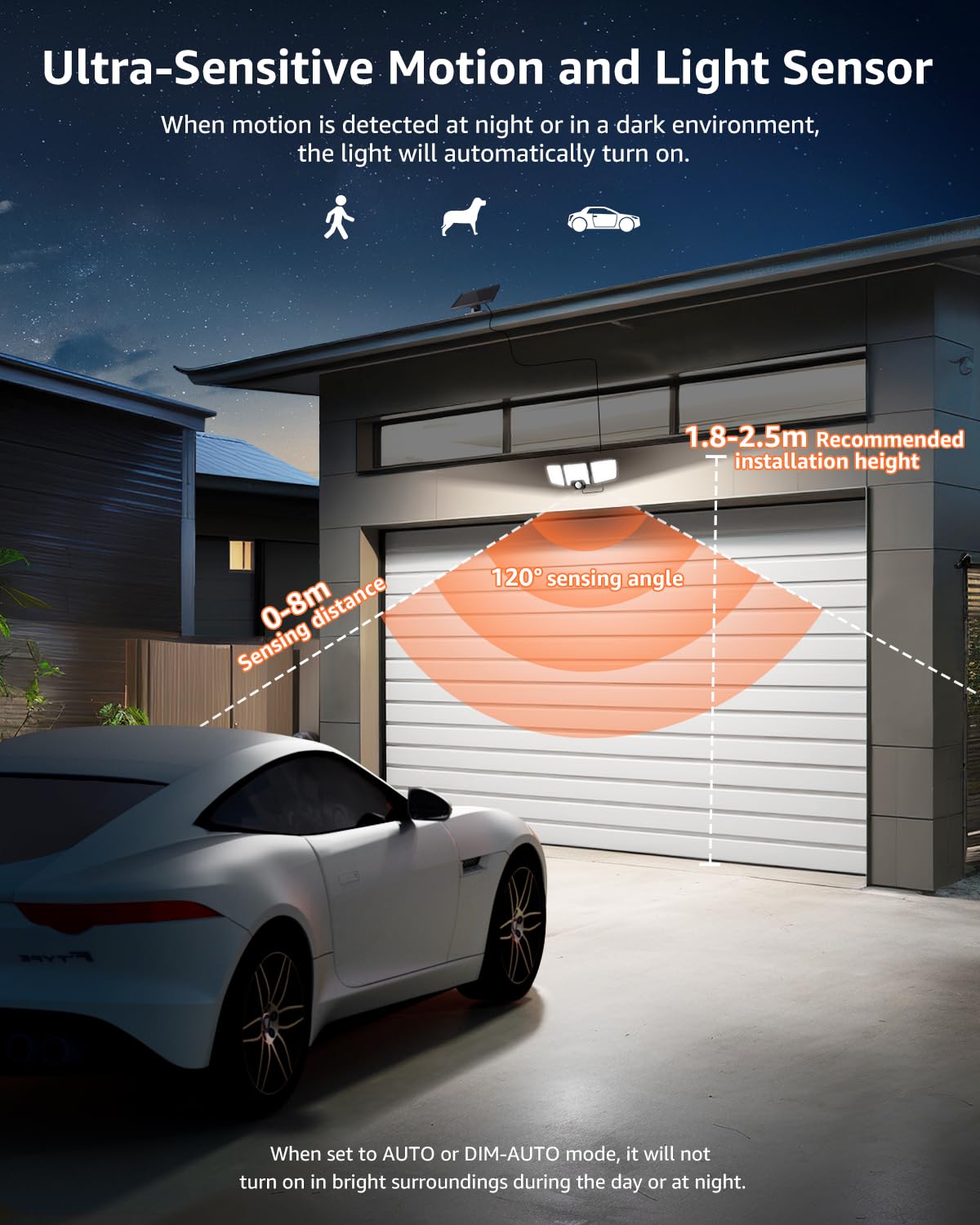 Lepro Solar Security Lights Outdoor Motion Sensor, 2 in 1 Separated and Integrated Remote Control IP65 Waterproof Solar Lights with 2 Light Modes, 3 Heads Floodlight for Garden Yard Garage - Image 4