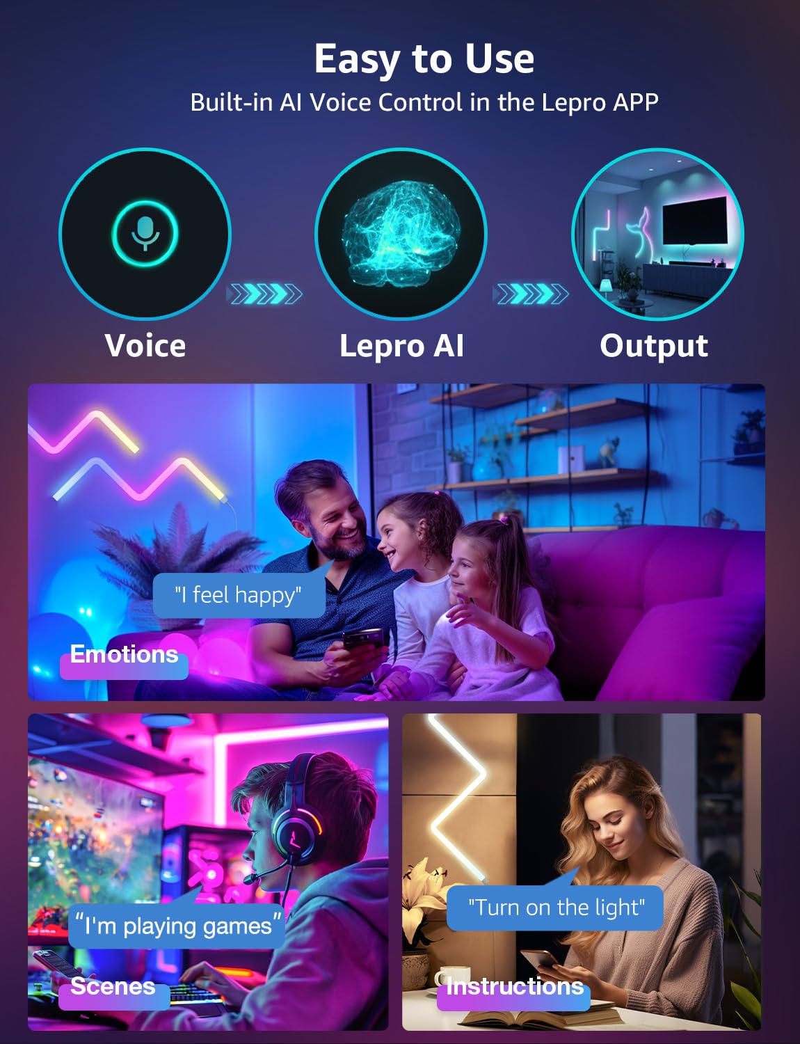 Lepro WL1 AI Smart RGB Wall Lights with LightBeats Music Sync, Personalized AI Lighting Designer, Voice Control Via App, Wi-Fi & Bluetooth LED Light Bars, 8 Pcs with 4 Corners - Image 7