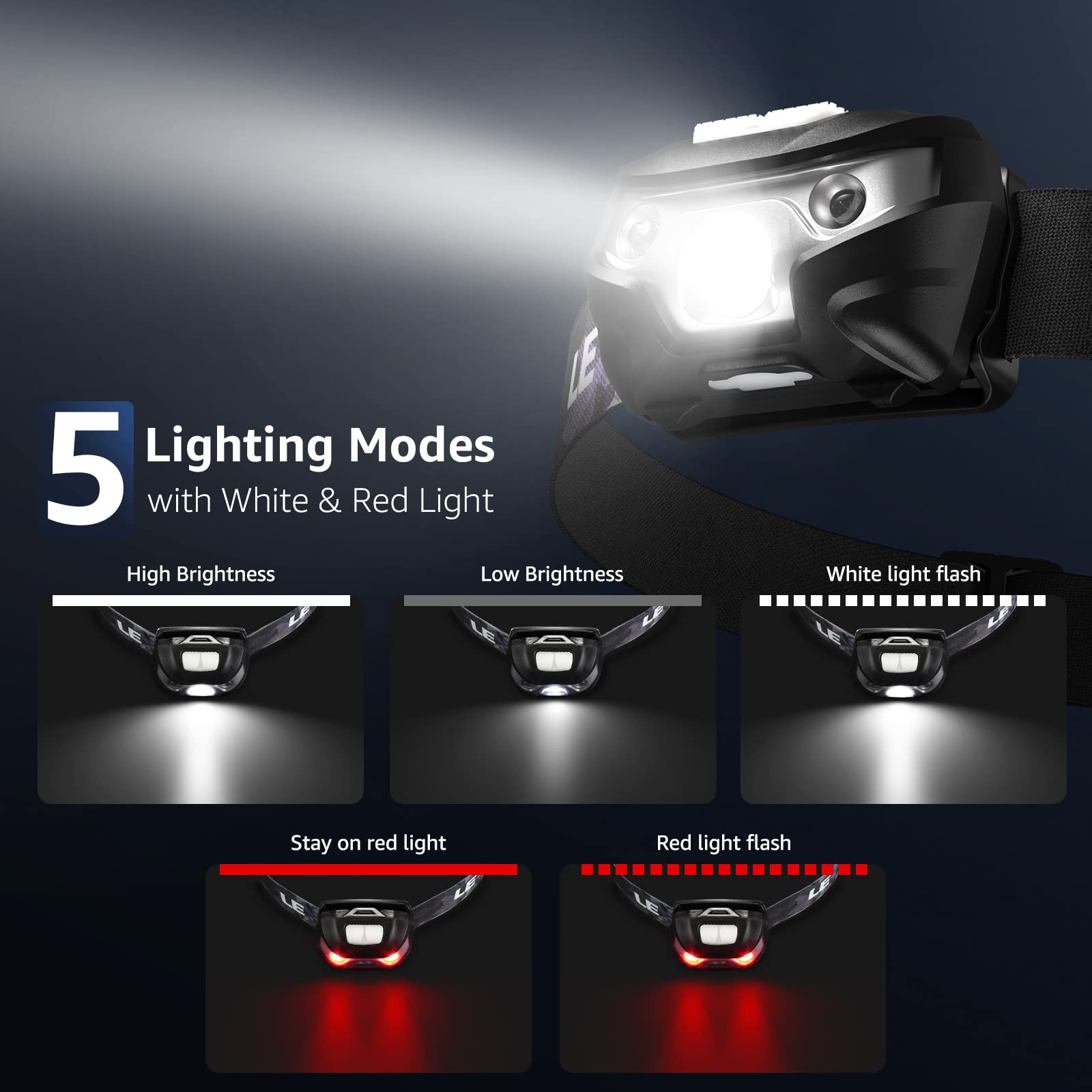 Lighting EVER LED Headlamp Rechargeable 2 Packs - Super Bright Head Lamp with 5 Modes for Camping & Hiking Gear Essentials, IPX4 Waterproof Headlight Flashlight with Red Light, USB Cable Included - Image 4